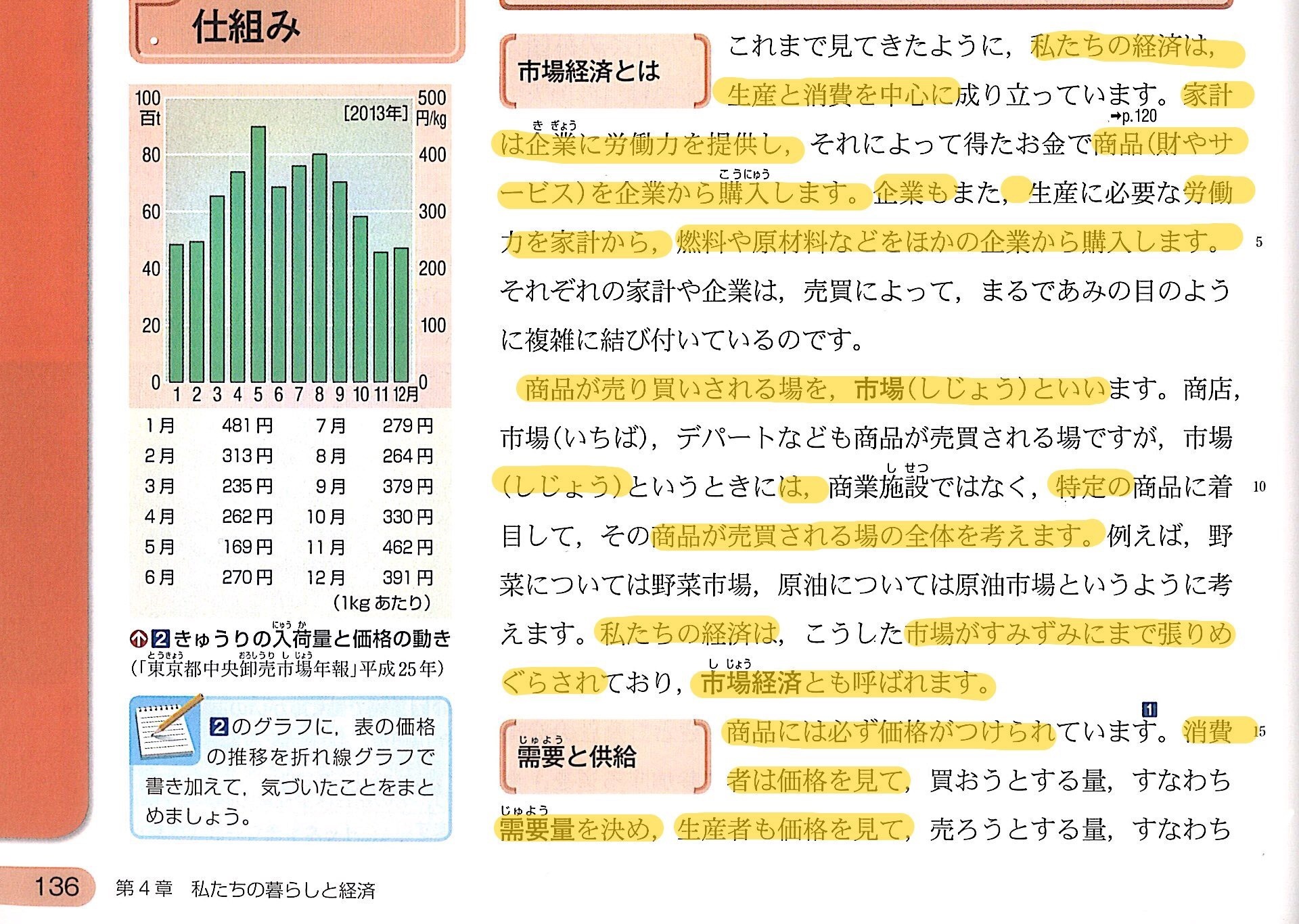 中３公民ハイライト 小テスト 17 1 14 アム補中学部連絡用ブログ